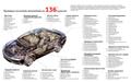 Подбор и экспертиза авто