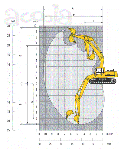Сдам в аренду экскаватор гусеничный Komatsu pc 220 за 12000р/смена