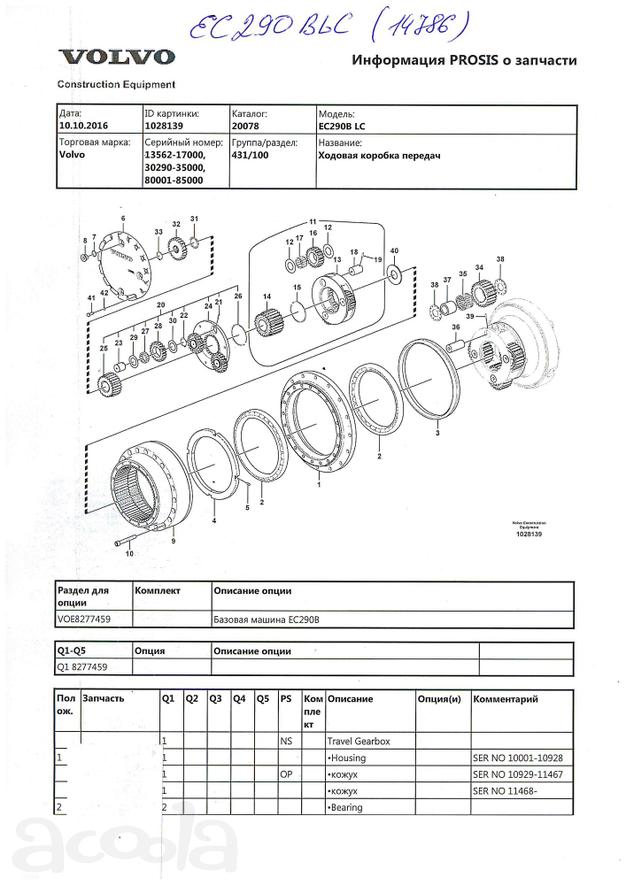 Запчастей на экскаватор Volvo EC290BLC новые