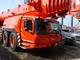 АвтоКран 300 т, продажа Grove GMK6300L-1