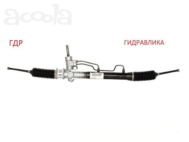 Гдр-гидравлика гур