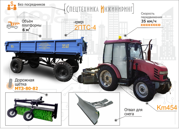 Аренда трактор KM454 с навесным оборудованием