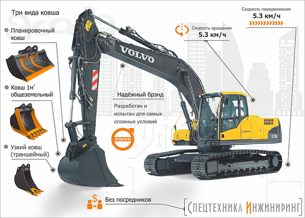 Аренда гусеничного экскаватора volvo EC180BLC